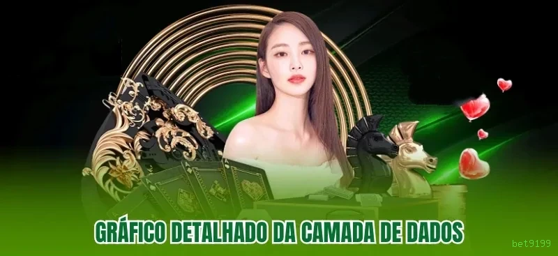 Programa VIP bet9199